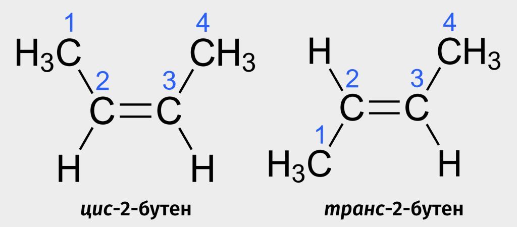 Примеры цис- и транс-изомеров